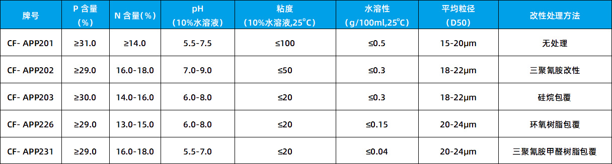未標(biāo)題-122