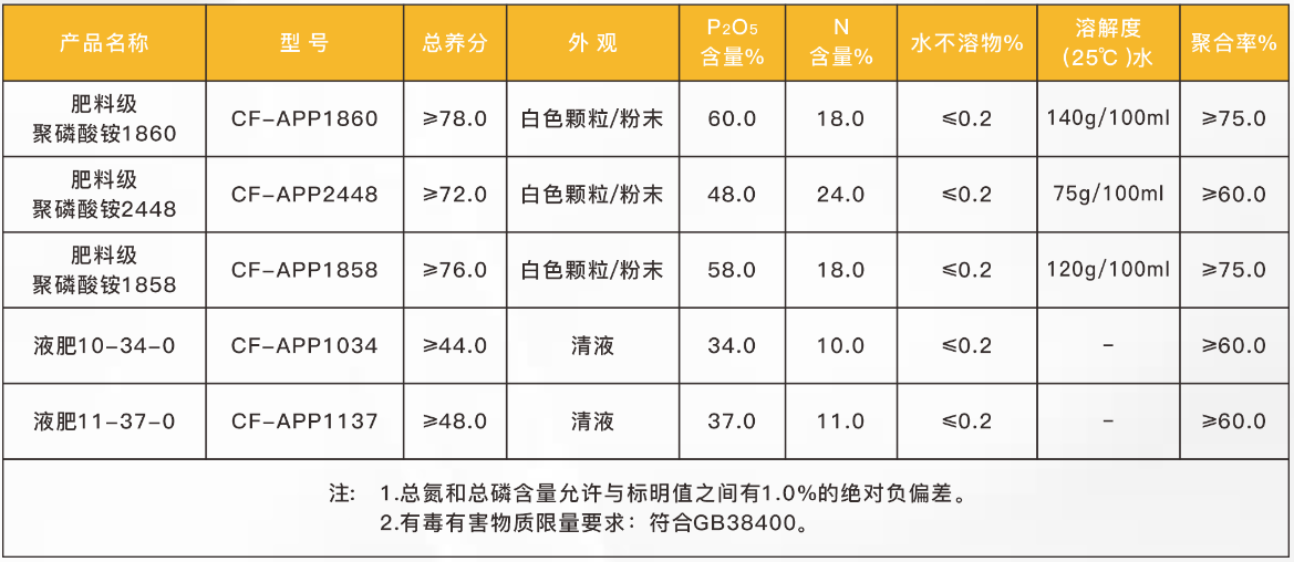 企業(yè)微信截圖_20240415171208